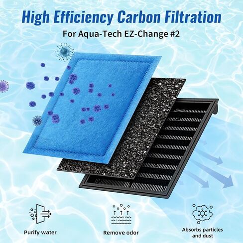 خرطوشة فلتر حوض السمك Kucbraly لـ Aqua-Tech EZ-Change #2، خرطوشة مرشحات خزان الأسماك مناسبة لمرشح الطاقة Aqua-Teach 10-20 in Kuwait