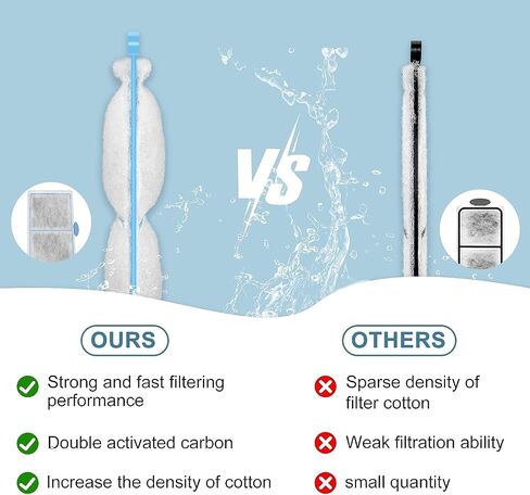 driamor 8 Pack PF-S Filter Cartridges Compatible with PF10 Power Filters, Small Fish Tank Filters Cartridge Replacement with Zeolite in Kuwait