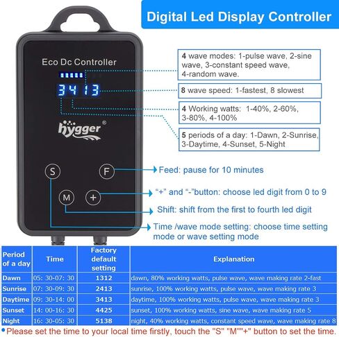hygger Quiet Magnetic Aquarium Wave Maker, 1600GPH DC 12V Powerhead with Digital Led Display Controller, Submersible Water Inverter Circulation Pump for Fish Tank 3-25 Gallon in Kuwait