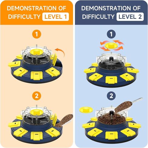 Puzzle Toys for Dog Slow Food Feeder Dispenser in Kuwait