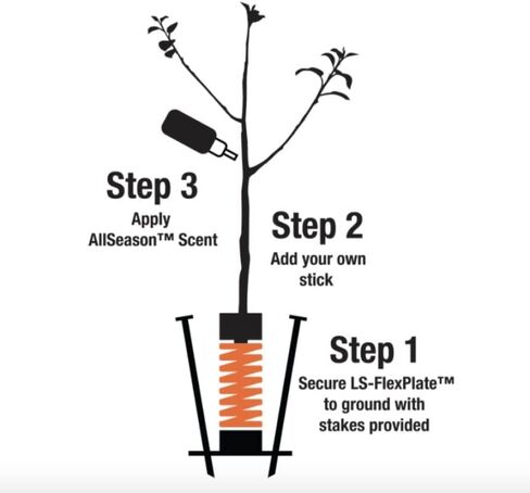 Licking Stick Mock Scrape Kit for Hunting – Food Plot Attractant & Lure for Whitetail Hunters – Includes 8 oz AllSeason Scent for Deer – Alternative to Bait, Feeders, & Mineral Blocks in Kuwait