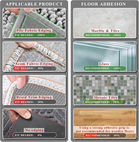 شريط قابض سجادة Yimobra لسجادات الحمام المضادة للانزلاق، وسادة خطافات قوية لأرضيات بلاط منطقة السجاد غير قابلة للانزلاق، مريحة، لاصق قوي قابل لإعادة الاستخدام وقبضة قابلة للغسل، شفاف (16 قطعة × 1 بوصة عرض × 8 بوصة طول) in Kuwait