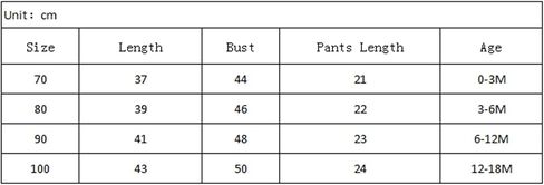 Sejardin Newborn Baby Girl Summer Clothes Letter Print Ruffle Sleeveless Ribbed Romper and Floral Shorts Infant Outfit in Kuwait