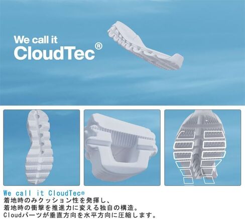 على أحذية المشي لمسافات طويلة Cloudtrax النسائية in Kuwait