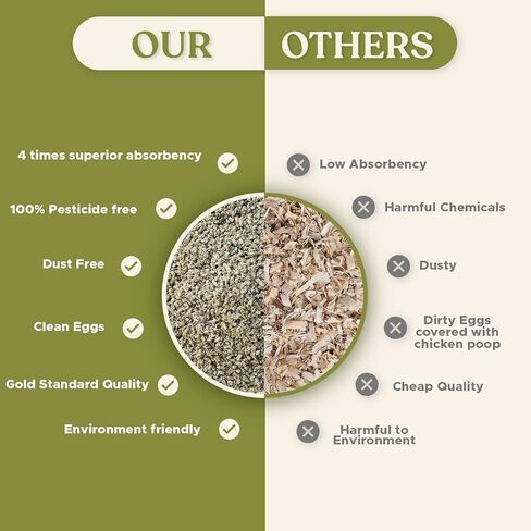 فراش HURDZ HEMP لحظيرة الدجاج (25 رطلاً)، تركيبة دجاج مفتتة فريدة من نوعها - فراش دجاج فائق الامتصاص ومتين مصنوع من ألياف طبيعية 100% قابلة للتحلل الحيوي، فراش دجاج للتحكم في الرائحة لقفص الدجاج in Kuwait