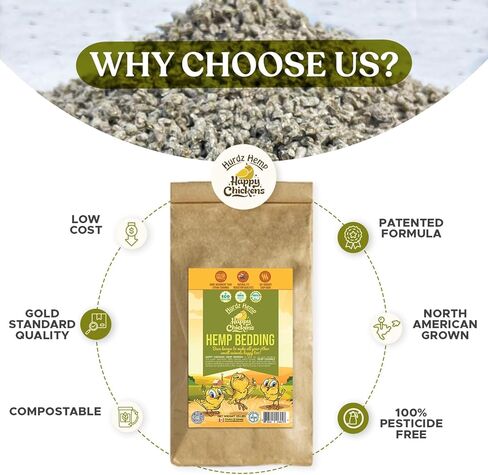 فراش HURDZ HEMP لحظيرة الدجاج (25 رطلاً)، تركيبة دجاج مفتتة فريدة من نوعها - فراش دجاج فائق الامتصاص ومتين مصنوع من ألياف طبيعية 100% قابلة للتحلل الحيوي، فراش دجاج للتحكم في الرائحة لقفص الدجاج in Kuwait