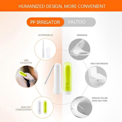 ALLOMN Portable Bidet, Mini Travel Handheld Bidet Sprayer, 140ml Electric Bidet Device with 180° Rotary Foldable Nozzle for Personal Hygiene Cleaning, Soothing Postpartum Care in Kuwait