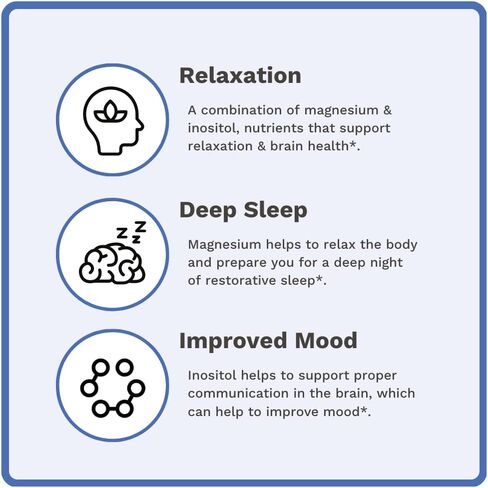 Utzy Naturals Magnesium & Inositol Powder Supplement, 3.9154 Ounce, Promotes Brain Health, Reduces Tension, Supports Energy Production in Kuwait