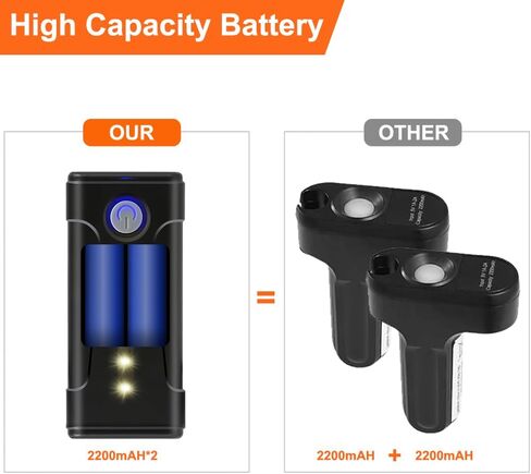 دش محمول للتخييم من يوركينبي، دش تخييم مع راس دش مزدوج محمول، بطارية قابلة لاعادة الشحن بمنفذ USB قابلة للفصل، دش التخييم للمشي لمسافات طويلة، السفر، كامل في حقيبة (+ بخاخ محمول) in Kuwait