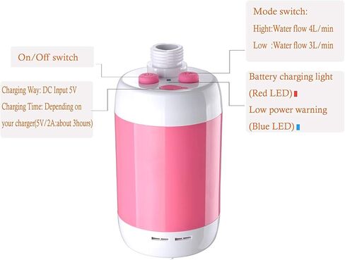 مطرقة حديدية محمولة، دش كهربائي، دش للتخييم مع صمام إغلاق رأس الدش in Kuwait