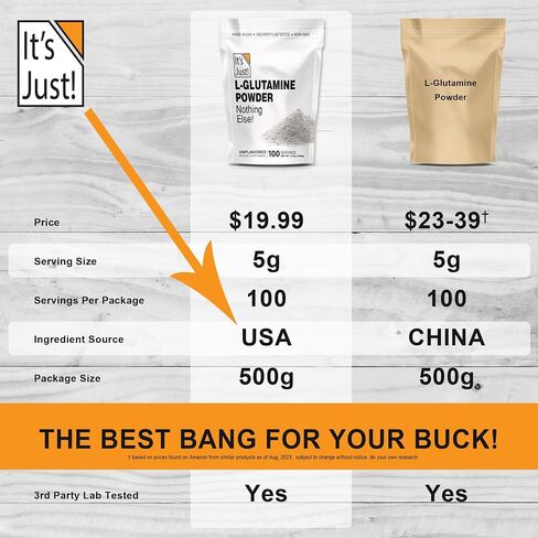 It's Just! - L-Glutamine Powder, Unflavored, Amino Acid, Faster Muscle Recovery, Leaky Gut, Digestive Support (500 Grams / 100 Servings) in Saudi Arabia