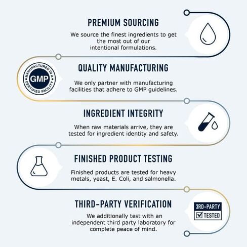 مكملات غذائية خضراء فائقة (60 قرصًا) عضوية فائقة - أكثر من 28 فاكهة وخضروات بما في ذلك البرسيم والشعير والسبانخ والبروكلي - عضوي معتمد، غير معدّل وراثياً وفول الصويا - سموكي ماونتن نيوتريشن in Kuwait