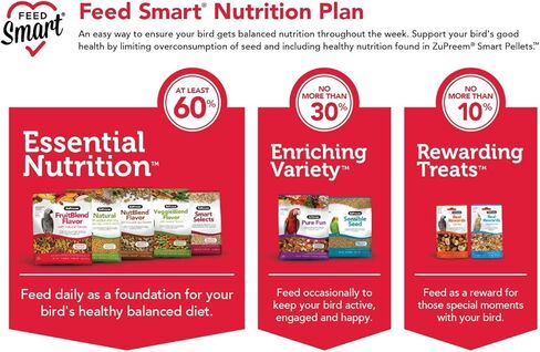 زوبريم سمارت يختار طعام الطيور للطيور المتوسطة، 2.5 رطل (عبوة من 2) - التغذية اليومية، الكوكاتيل، الكويكرز، طيور الحب، الكونيور الصغيرة in Kuwait