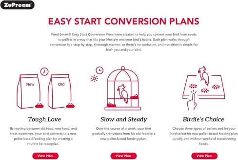 زوبريم سمارت يختار طعام الطيور للطيور المتوسطة، 2.5 رطل (عبوة من 2) - التغذية اليومية، الكوكاتيل، الكويكرز، طيور الحب، الكونيور الصغيرة in Kuwait