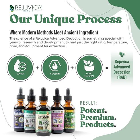 Thyrobin - Advanced Thyroid Support Supplement - Liquid Delivery for Better Absorption - Iodine, Stinging Nettle, Kelp, Astragalus, Ashwagandha & More! in Saudi Arabia