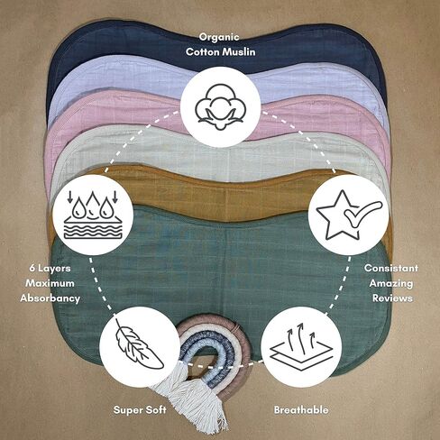 أقمشة التجشؤ العضوية من موزا - أقمشة تجشؤ عضوية 100% للأطفال الرضع وملابس التجشؤ للأطفال الأولاد in Kuwait