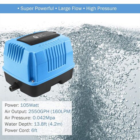 مضخة هواء خطية AquaMiracle AP-40/AP-60/AP-80/AP-160 لتهوية البركة، مضخة هواء للصرف الصحي، مضخة هواء مائية، 635/950/1350/2550GPH، للبركة، ومعالجة النفايات، وحوض السمك، ومزرعة الأسماك، مطعم للمأكولات البحرية in Kuwait