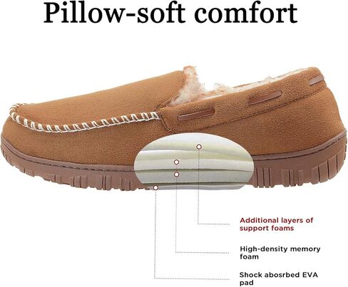 LseLom الأخفاف النعال للرجال رغوة الذاكرة داخلي في الهواء الطلق أحذية منزلية الصوف الدافئة شباشب لغرفة النوم الرجال الأخفاف in Kuwait