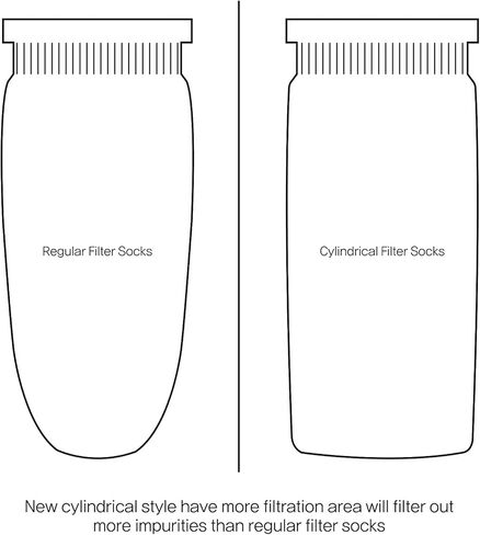 جوارب ريفسيس 4 بوصة دائرية من النايلون بقطر 100 ميكرون، 4 عبوات in Kuwait