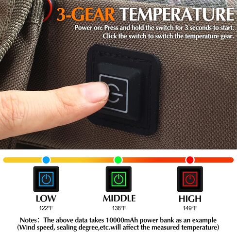 Menkxi Waterproof Hunting Heated Seat Cushion with Backrest 3 Mode Adjustable Self Supporting Hunting Seat Cushion with Pocket Warm Portable Folding Heated Seat Pad for Hunting Power Bank Not Included in Saudi Arabia