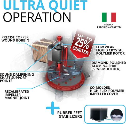 Fluval 207 Perfomance Canister Filter for Aquariums up to 45 Gallons in Kuwait