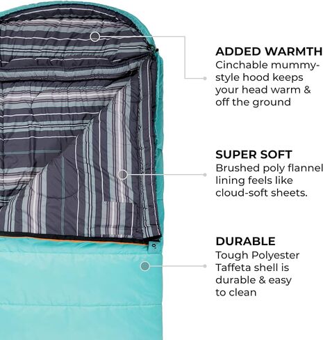 TETON Sports Celsius Regular Sleeping Bags, All Weather Bags for Adults and Kids Camping Made Easy and Warm Compression Sack Included in Kuwait