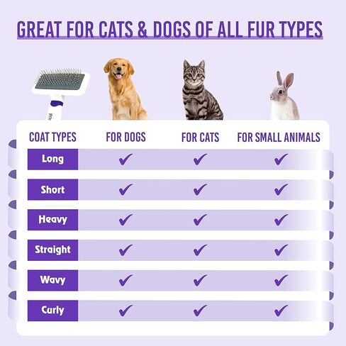 سمولدوج اوفيشال فرشاة جسم لطيفة للكلاب - للكلاب الصغيرة والسلالات - فرشاة للوجه، فرشاة مخالب، تزيل الشعر المتساقط والبساط والاوساخ والملصقات وفك تشابك الشعر بدون الم in Kuwait