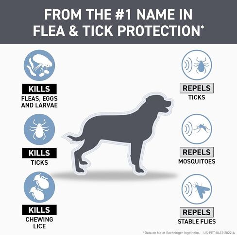 Frontline Shield Flea & Tick Treatment for Medium Dogs 21-40 lbs., Count of 6 in Kuwait