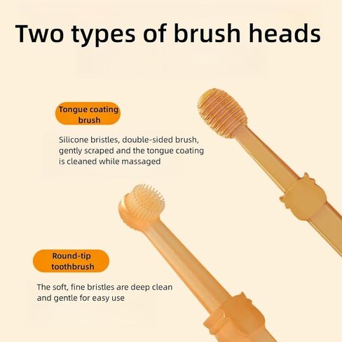 YOECO Zentric Dog Toothbrush,Flexibrush Pet Toothbrush with Tongue Scraper,360 Silicone Cat Toothbrush,Flexibrush Pet Toothbrush, Small Dog Toothbrush Kit. in Kuwait