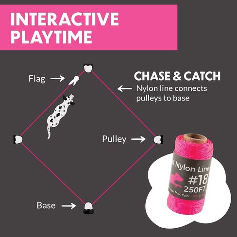 Swift Paws - Roll of Braided Nylon Line #18 Home Lure Course Dog Chase Toy, 250ft, Pink in Kuwait