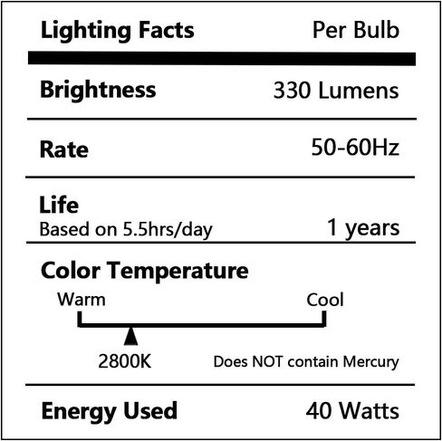4 عبوات من مصابيح اضاءة G50 40 واط لتدفئة الروائح بالحجم الكامل، G16.5 جلوب E12 قاعدة شمعدان متوهجة، مصابيح اضاءة شفافة لتسخين الشمع in Kuwait