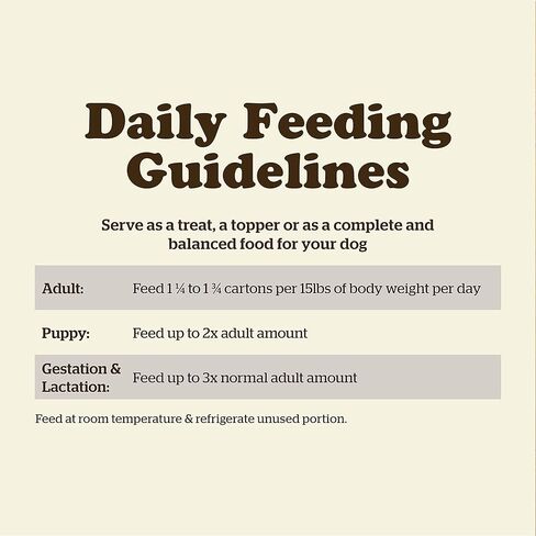 طعام الكلاب الرطب الطازج الخالي من الحبوب من السلالات الصغيرة، 6.4 أونصة (24 قيراط) - وصفة الديك الرومي المبشور مع مرق مرق العظام - اللحوم الحقيقية والأسماك للبروتين in Kuwait