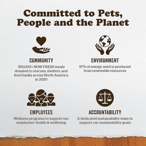 طعام الكلاب الرطب الطازج الخالي من الحبوب من السلالات الصغيرة، 6.4 أونصة (24 قيراط) - وصفة الديك الرومي المبشور مع مرق مرق العظام - اللحوم الحقيقية والأسماك للبروتين in Kuwait