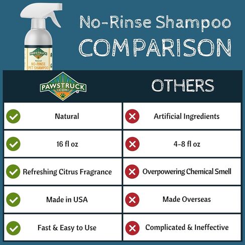 Pawstruck Natural No-Rinse Dry Shampoo for Dogs, Puppies, & Other Pets, Citrus & Rosemary - Waterless Deodorizing Spray Made in USA to Freshen & Remove Odors - 16 fl oz - Packaging May Vary in Kuwait
