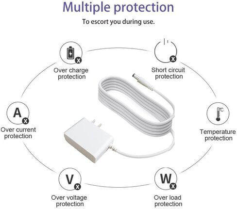 ليانسوم شاحن سوينغ للاطفال 5 فولت محول تيار متردد لجراكو سوينج، دويت كونكت ال اكس، دويت سوث، جلايدر ال اكس، جلايدر بريمير، جلايدر بيتيت ال اكس، سويت بيس، سيمبل سواي، سويت سناجل باور سبلاي in Kuwait