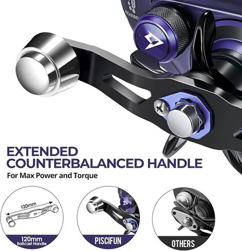 Piscifun Alinox 400 Baitcasting Reel, 38LB Drag, Aluminum Frame | Freshwater saltwater, line cast alarm, 8+1 bearings, 6.6/8.1 ratios, low-profile body in Kuwait