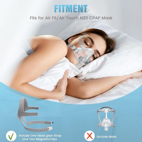 مجموعة أغطية الرأس والمشابك Laegam N20 لقناع Resmed AirTouch/AirFit N20 CPAP، مادة ناعمة وقابلة للتمدد، ملحقات قناع CPAP للجنسين (رمادي وأزرق) in Kuwait