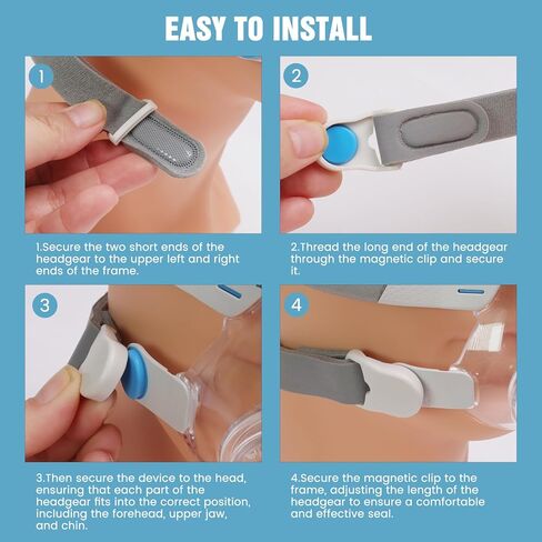 مجموعة أغطية الرأس والمشابك Laegam N20 لقناع Resmed AirTouch/AirFit N20 CPAP، مادة ناعمة وقابلة للتمدد، ملحقات قناع CPAP للجنسين (رمادي وأزرق) in Kuwait