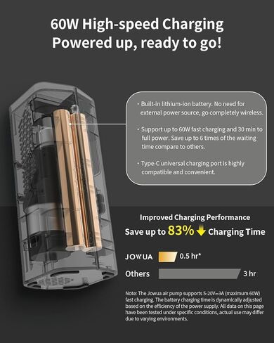 جوا ضاغط هواء محمول لتيسلا واغطية صمام الاطارات كومبو، ضاغط هواء in Kuwait