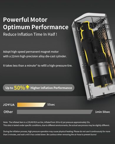 جوا ضاغط هواء محمول لتيسلا واغطية صمام الاطارات كومبو، ضاغط هواء in Kuwait
