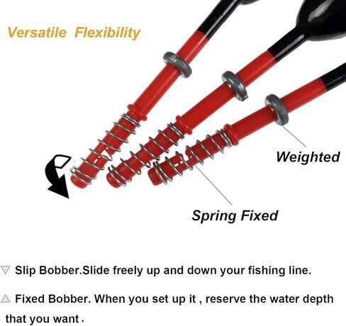 THKFISH Balsa Wood Spring Bobbers with Oval Slip Bobbers, Fishing Floats | 5pcs Fishing Floats and Bobbers for Crappie Panfish Walleyes Fixed Bobber (1"X0.7"X6") (1.25"X0.75"X6") (2"X1.14"X5.86") in Kuwait