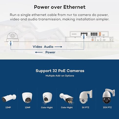 مسجل صوت فيديو ONWOTE 12MP 32 قناة NVR IP Security، مدخل 32CH 12MP/ 8MP/ 6MP/ 5MP، 32CH NVR، 4 فتحات تخزين تدعم 32 تيرابايت، تشغيل متزامن 16CH، يعمل مع مفتاح PoE القياسي in Kuwait