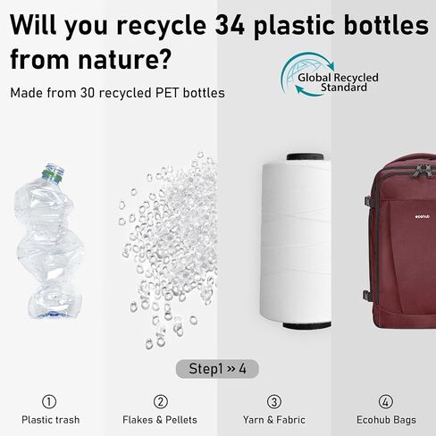 ECOHUB Travel Backpack 18x14x8 Spirit Airlines Personal Item Bag Carry On Backpack 13 Pockets Large Work Casual Daypack for men Airline Approved Waterproof Gym Backpack with Charging Port, Light Grey in Kuwait