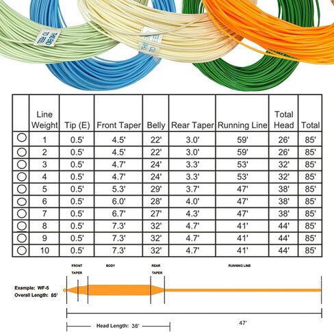 Riverruns Fly Fishing Floating Line with Welded Loop Weight Forward Fly Lines 85FT WF3 4 5 6 7 8F in Kuwait