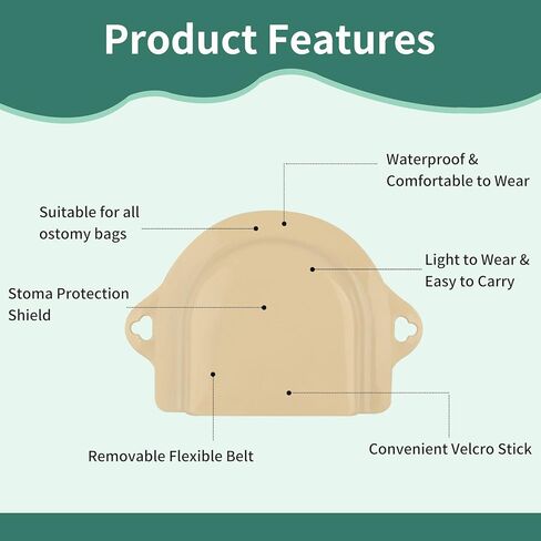 ZnnaYoha Ostomy Supplies, Stoma Guard Security Shield, Adjustable Ostomy Belt Guard, Bath Assist Accessory in Kuwait