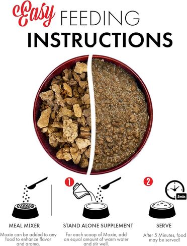 جراندما لوسي طعام للكلاب باللحم البقري المجفف بالتجميد من موكسي 8 اونصة in Kuwait