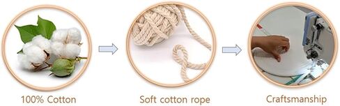 سلة من الحبال القطنية من ابلينامو - قطعتان من سلال التخزين المنسوجة - سلة غسيل الاطفال بمقابض - سلة غسيل منسوجة للتخزين in Kuwait