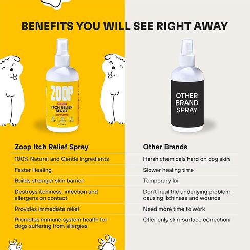 ZOOP Itch Relief Spray for Dogs, Cats - Wound Care & Hot Spot Treatment for Dogs, Irritated Dry Itchy Skin, Allergy Relief, Inflammation and Atopic Dermatitis - Complete Pet Skin Repair [8 oz.] in Kuwait