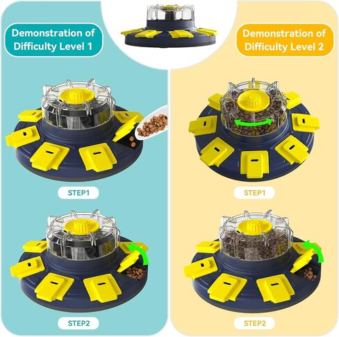 Vetmor Dog Puzzle Toys for Large Medium Small Dog Enrichment Toys Dog Treat Puzzle Feeder in Kuwait