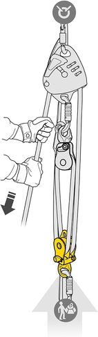 PETZL, Spin L2, Double Pulley with Very High Output with Walker in Saudi Arabia